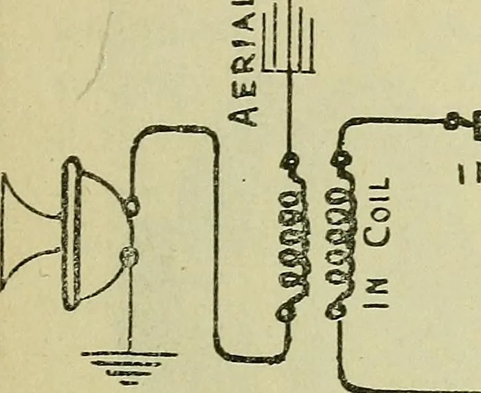 An illustration from The practical telephone handbook and guide to the telephonic exchange, 1906, leaf 566