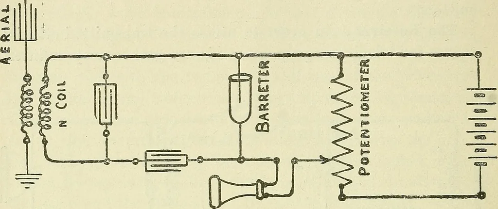 An illustration from The practical telephone handbook and guide to the telephonic exchange, 1906, leaf 571