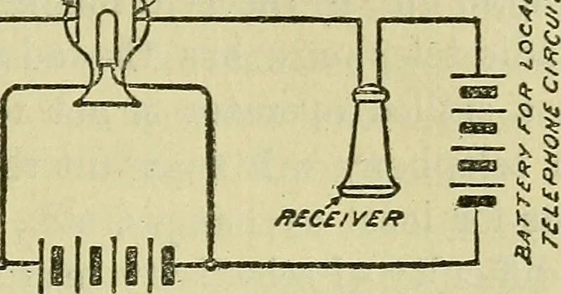 An illustration from The practical telephone handbook and guide to the telephonic exchange, 1906, leaf 574