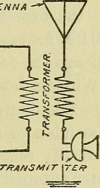 An illustration from The practical telephone handbook and guide to the telephonic exchange, 1906, leaf 574