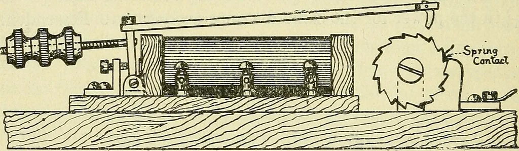 An illustration from The practical telephone handbook and guide to the telephonic exchange, 1906, leaf 577