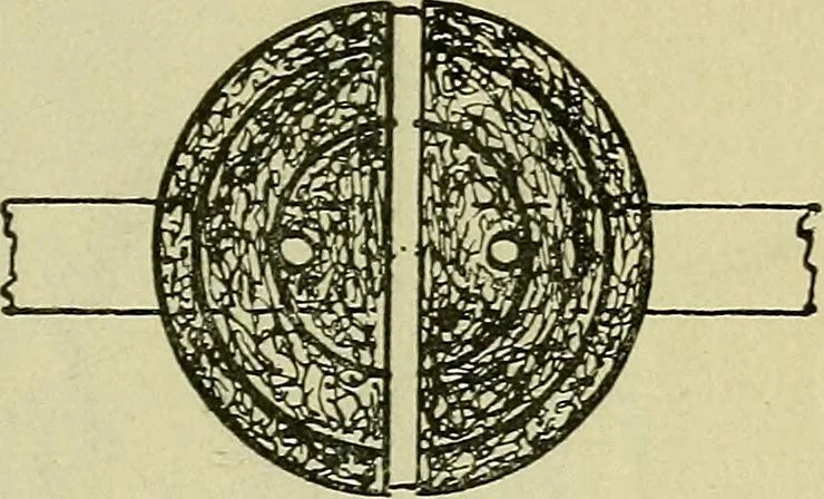 An illustration from The practical telephone handbook and guide to the telephonic exchange, 1906, leaf 578