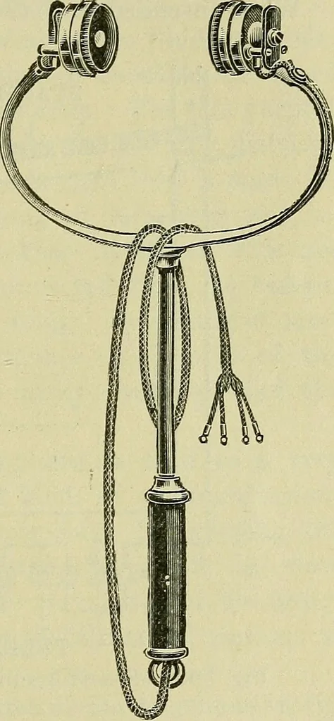 An illustration from The practical telephone handbook and guide to the telephonic exchange, 1906, leaf 580