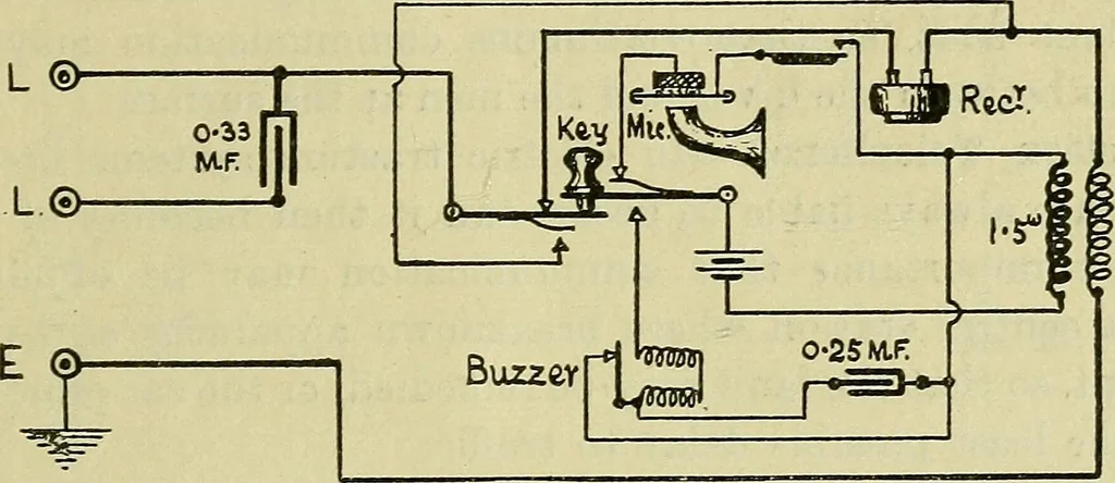 An illustration from The practical telephone handbook and guide to the telephonic exchange, 1906, leaf 584