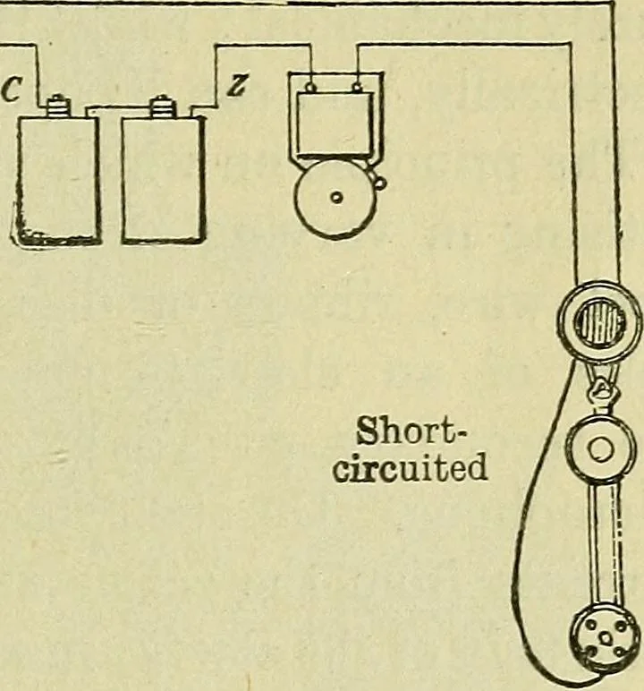 An illustration from The practical telephone handbook and guide to the telephonic exchange, 1906, leaf 586