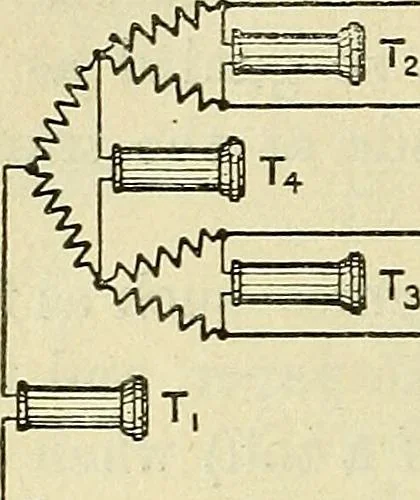An illustration from The practical telephone handbook and guide to the telephonic exchange, 1906, leaf 593