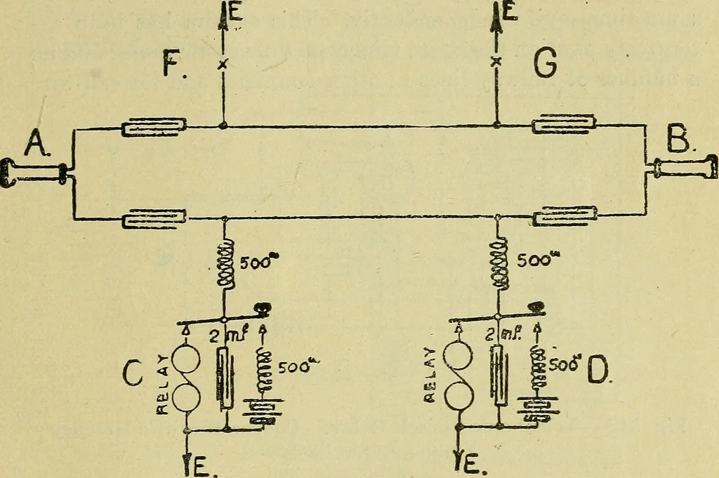 An illustration from The practical telephone handbook and guide to the telephonic exchange, 1906, leaf 594