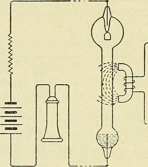 An illustration from The practical telephone handbook and guide to the telephonic exchange, 1906, leaf 595