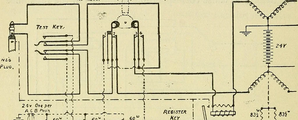 An illustration from The practical telephone handbook and guide to the telephonic exchange, 1906, leaf 597