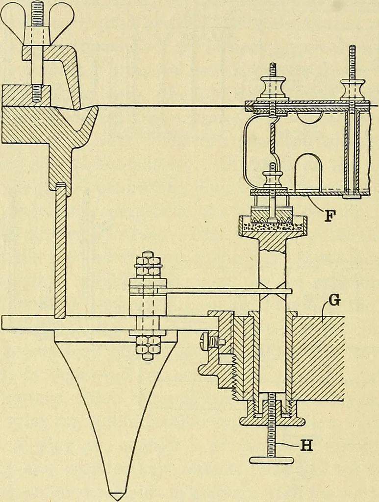 An illustration from The practical telephone handbook and guide to the telephonic exchange, 1906, leaf 605