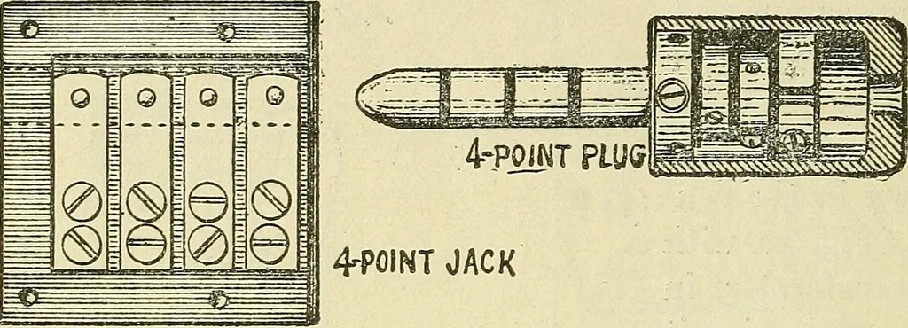 An illustration from The practical telephone handbook and guide to the telephonic exchange, 1906, leaf 607