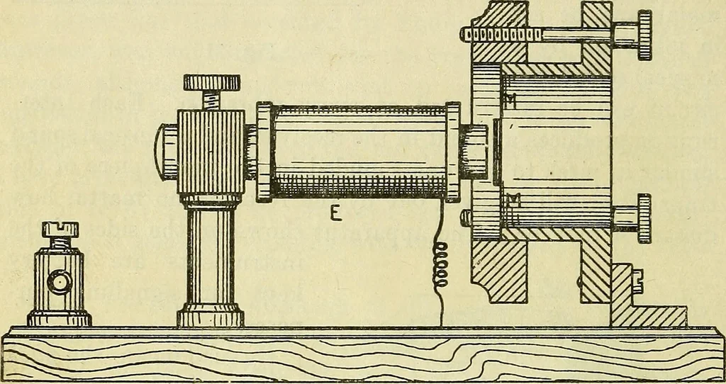 An illustration from The practical telephone handbook and guide to the telephonic exchange, 1906, leaf 73