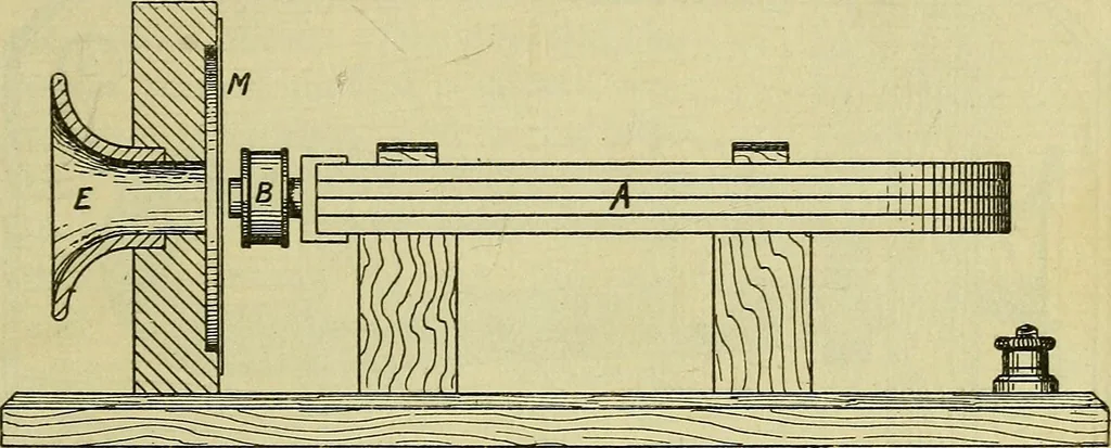 An illustration from The practical telephone handbook and guide to the telephonic exchange, 1906, leaf 74