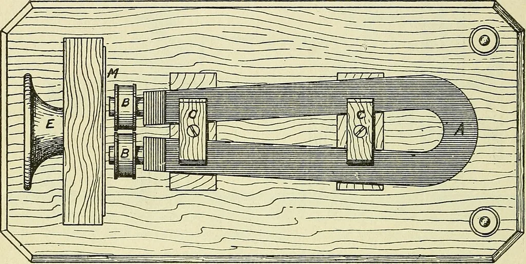 An illustration from The practical telephone handbook and guide to the telephonic exchange, 1906, leaf 75