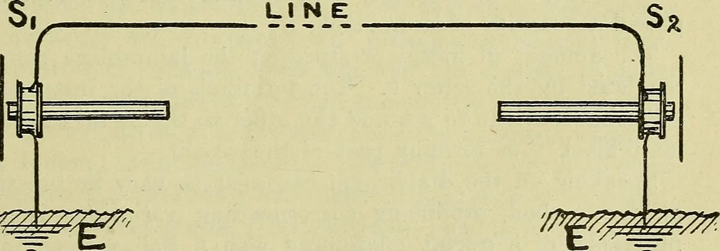 An illustration from The practical telephone handbook and guide to the telephonic exchange, 1906, leaf 76