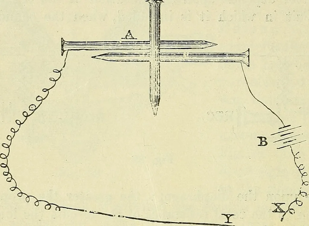 An illustration from The practical telephone handbook and guide to the telephonic exchange, 1906, leaf 79