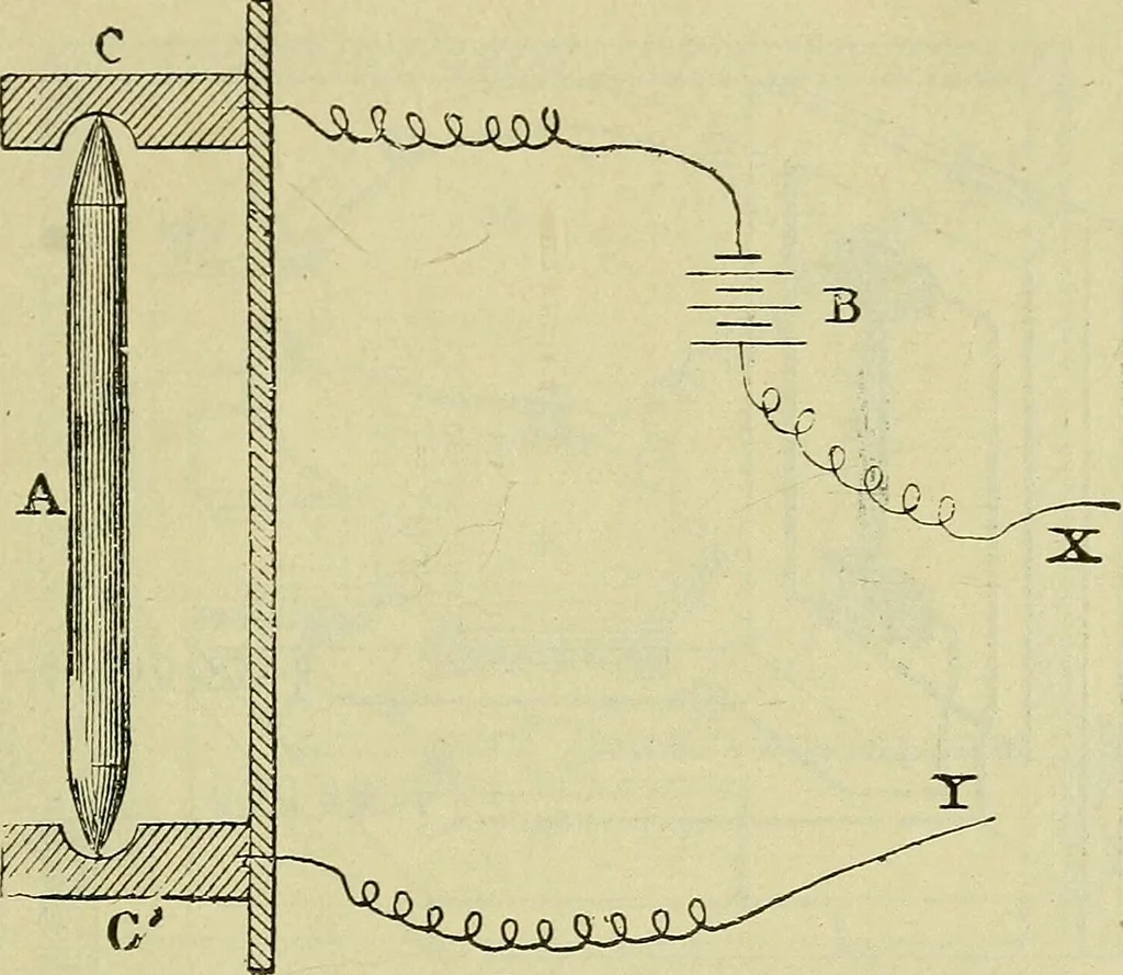 An illustration from The practical telephone handbook and guide to the telephonic exchange, 1906, leaf 80