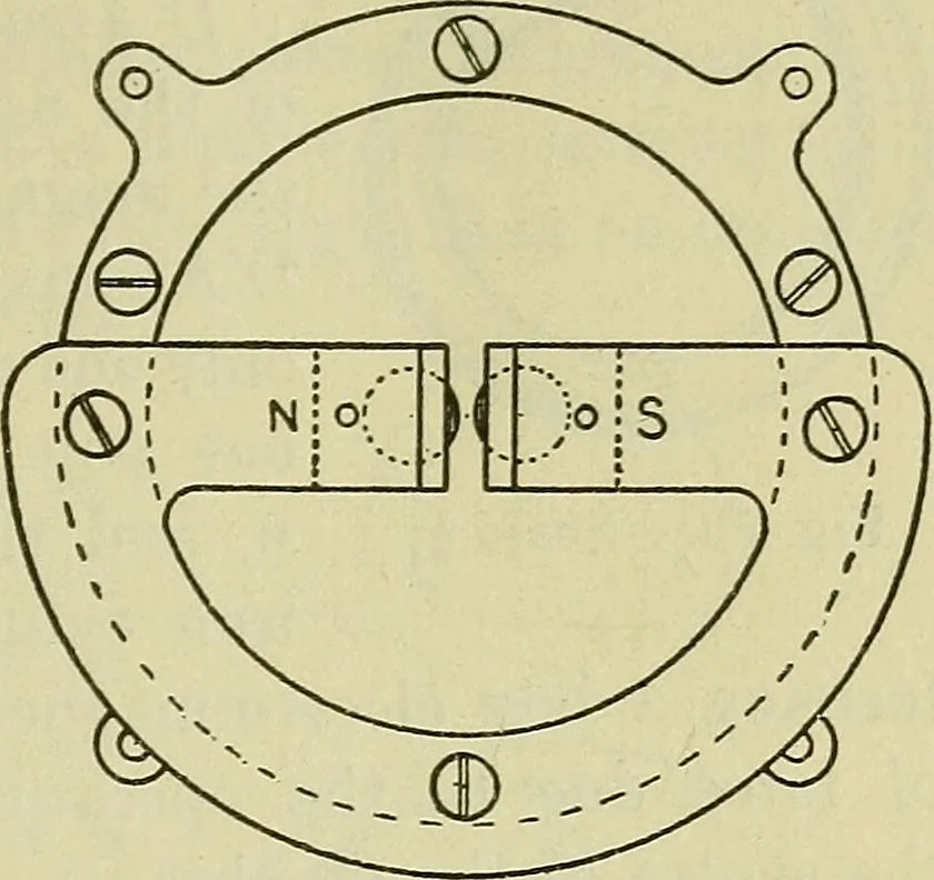 An illustration from The practical telephone handbook and guide to the telephonic exchange, 1906, leaf 90