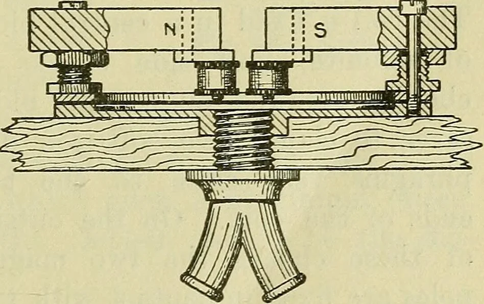 An illustration from The practical telephone handbook and guide to the telephonic exchange, 1906, leaf 90