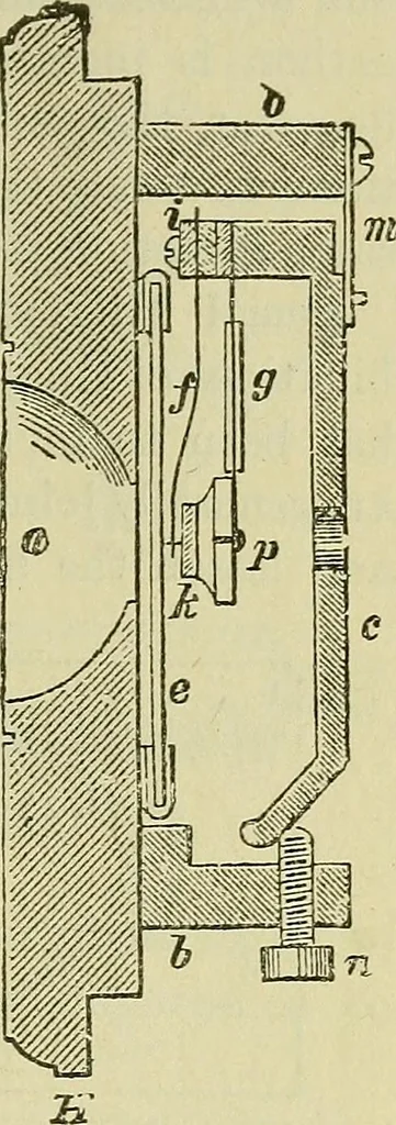 An illustration from The practical telephone handbook and guide to the telephonic exchange, 1906, leaf 98
