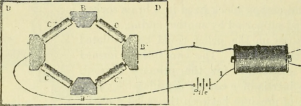An illustration from The practical telephone handbook and guide to the telephonic exchange, 1906, leaf 99