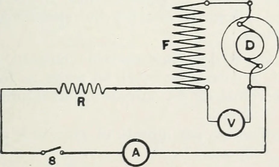 An illustration from The practical testing of dynamos and motors, 1905, leaf 110