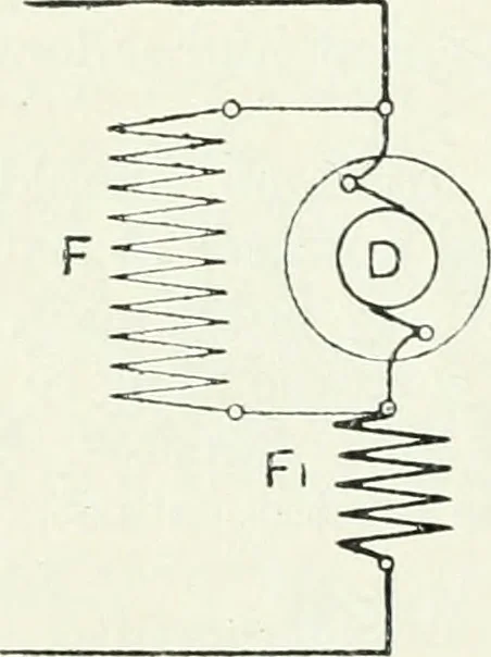An illustration from The practical testing of dynamos and motors, 1905, leaf 125