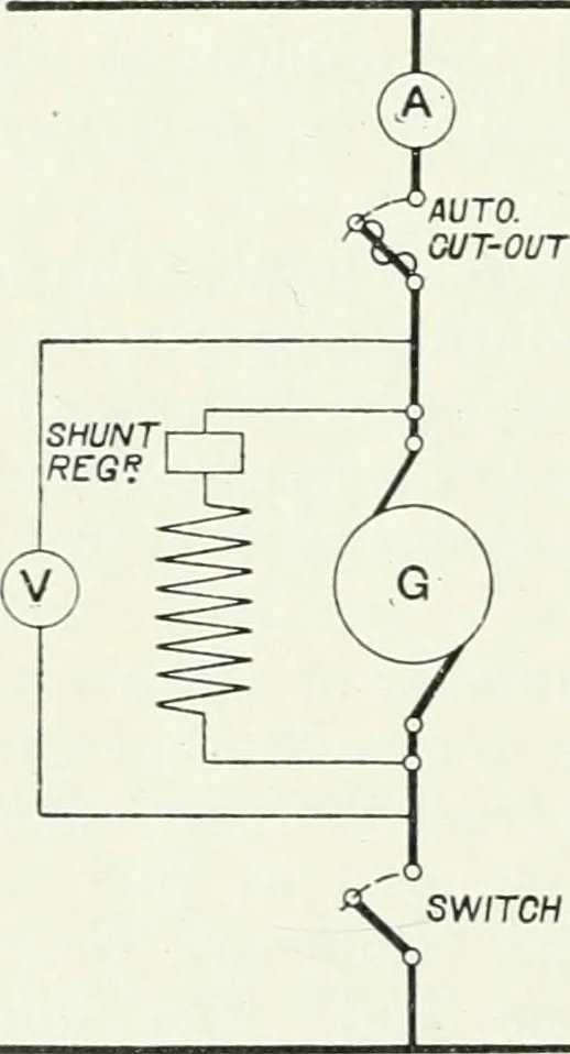An illustration from The practical testing of dynamos and motors, 1905, leaf 133