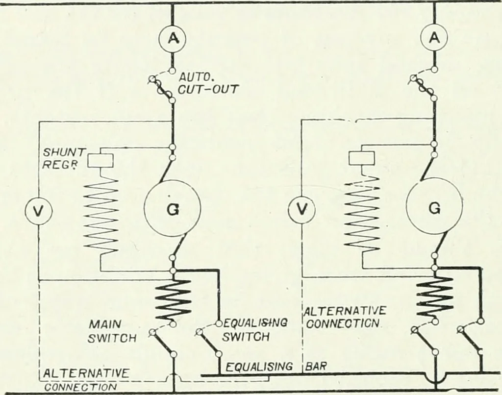 An illustration from The practical testing of dynamos and motors, 1905, leaf 135