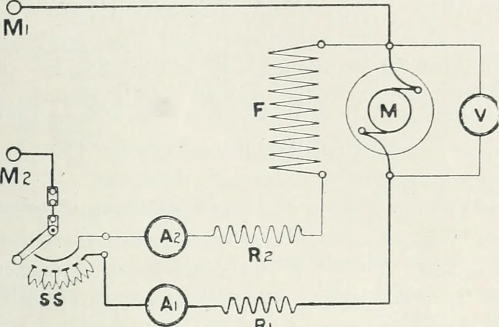 An illustration from The practical testing of dynamos and motors, 1905, leaf 152