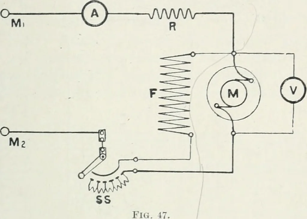 An illustration from The practical testing of dynamos and motors, 1905, leaf 164
