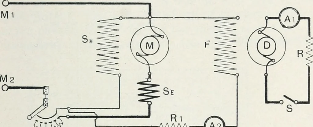 An illustration from The practical testing of dynamos and motors, 1905, leaf 186