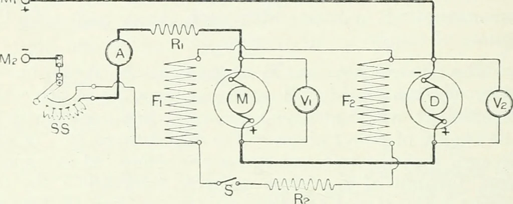 An illustration from The practical testing of dynamos and motors, 1905, leaf 203