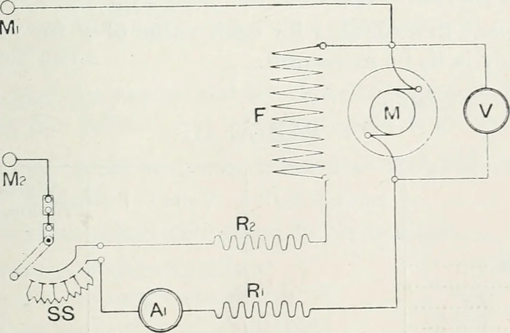 An illustration from The practical testing of dynamos and motors, 1905, leaf 218