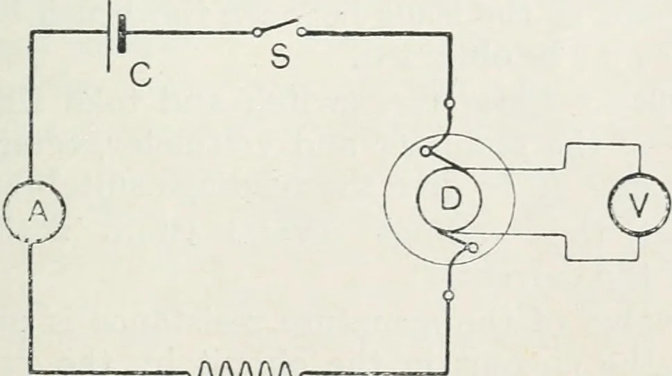 An illustration from The practical testing of dynamos and motors, 1905, leaf 24
