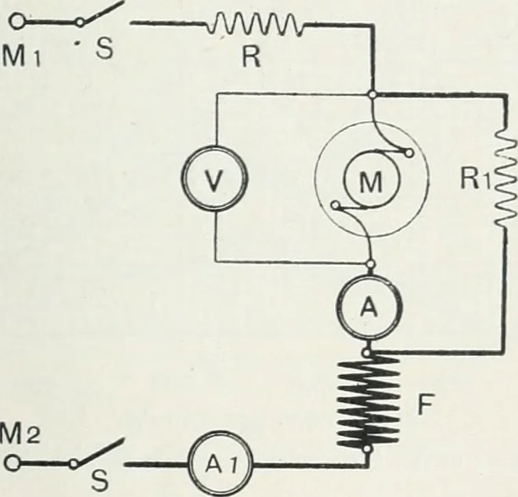 An illustration from The practical testing of dynamos and motors, 1905, leaf 250