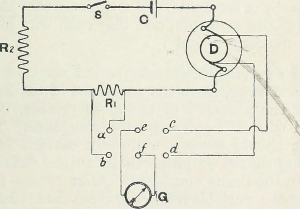 An illustration from The practical testing of dynamos and motors, 1905, leaf 28