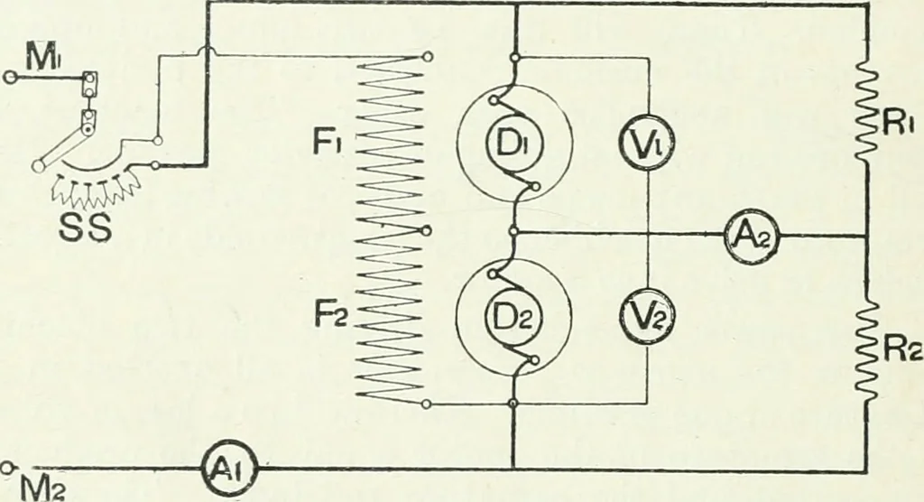 An illustration from The practical testing of dynamos and motors, 1905, leaf 303