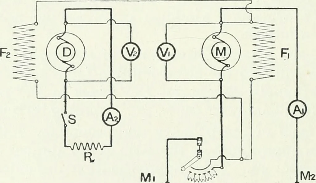 An illustration from The practical testing of dynamos and motors, 1905, leaf 309