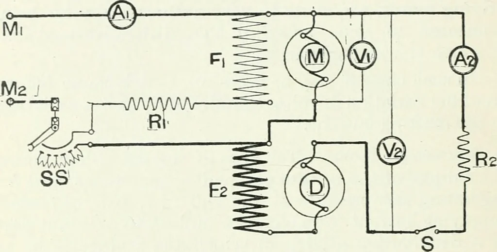 An illustration from The practical testing of dynamos and motors, 1905, leaf 319
