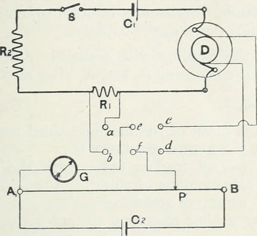 An illustration from The practical testing of dynamos and motors, 1905, leaf 34