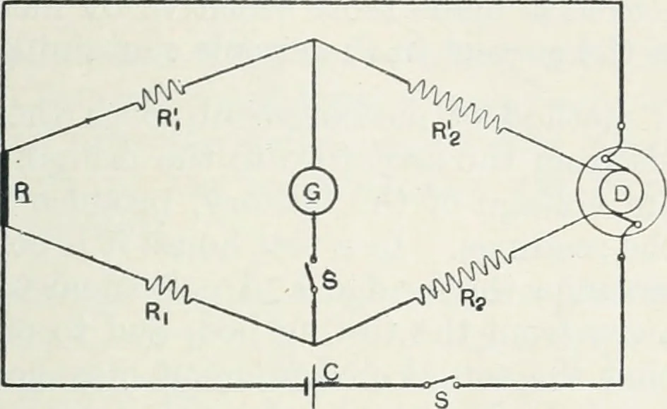 An illustration from The practical testing of dynamos and motors, 1905, leaf 36