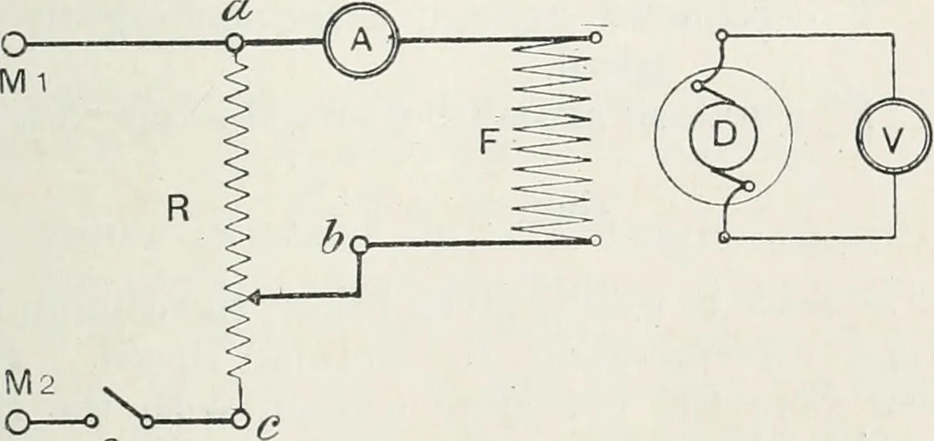 An illustration from The practical testing of dynamos and motors, 1905, leaf 60