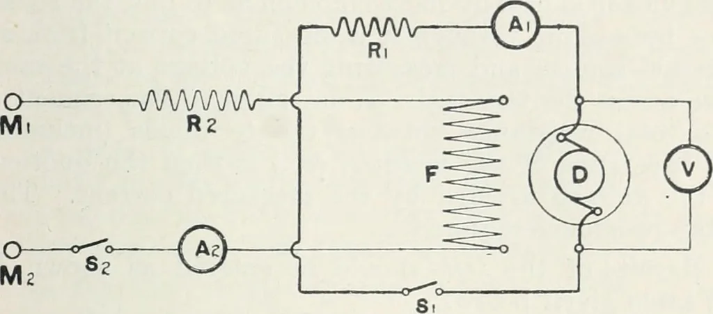 An illustration from The practical testing of dynamos and motors, 1905, leaf 84