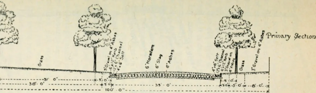 An illustration from Practical town planning, 1914, leaf 132