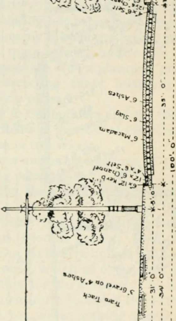 An illustration from Practical town planning, 1914, leaf 132