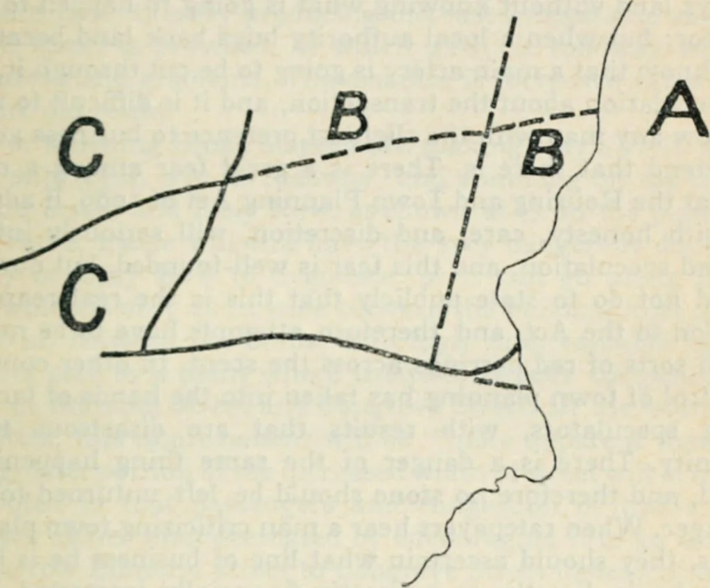An illustration from Practical town planning, 1914, leaf 292
