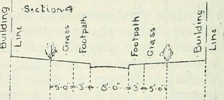 An illustration from Practical town planning, 1914, leaf 323
