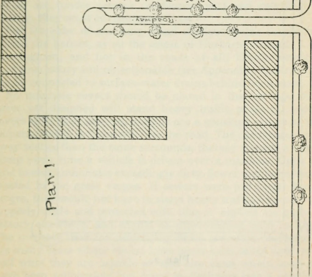 An illustration from Practical town planning, 1914, leaf 324