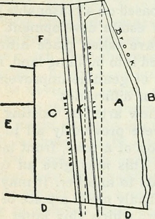 An illustration from Practical town planning, 1914, leaf 73